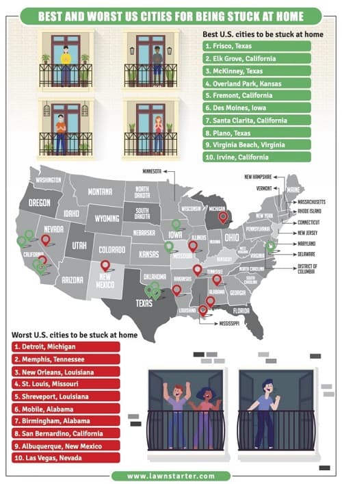 Where does your state rank?  And do you agree?